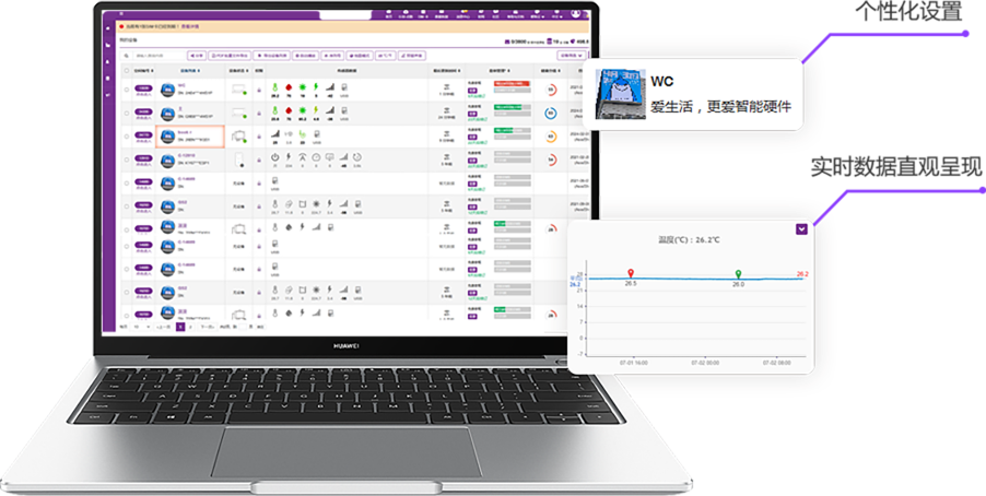 实时数据